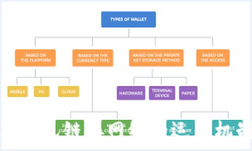   
揭秘小狐狸钱包链接网络的运作机制与安全性