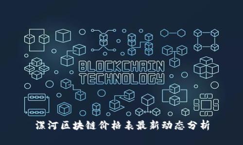 漯河区块链价格表最新动态分析