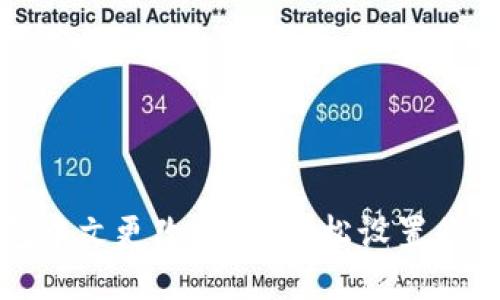 小狐狸钱包中文更改指南：轻松设置你的钱包语言