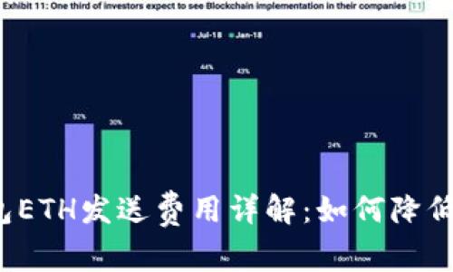 小狐狸钱包ETH发送费用详解：如何降低交易成本？