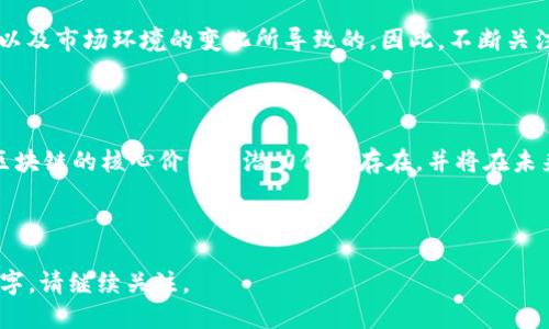 baioti区块链最新动态：还在改名吗？/baioti
区块链, 改名, 最新消息, 加密货币/guanjianci

## 内容主体大纲

1. **简介**
   - 区块链概念的简要说明
   - 区块链的历史与发展

2. **区块链的改名历程**
   - 区块链的初期名称和用途
   - 国内外对区块链的不同称呼

3. **最新改名消息**
   - 当前还在改名的主要原因
   - 改名背后的市场需求与行业发展

4. **区块链技术的前景**
   - 区块链在各行业的应用
   - 对未来行业的影响

5. **相关政府政策及监管**
   - 国内外政策对区块链的影响
   - 监管的现状和未来方向

6. **如何理解区块链的发展**
   - 发展趋势分析
   - 未来可能的命名与新兴技术

7. **结论**
   - 区块链行业的期待与挑战

---

### 1. 简介

区块链是一种去中心化的分布式账本技术，它通过加密算法保证数据的安全性与完整性。自比特币诞生以来，区块链迅速发展，成为各行各业关注的焦点。

区块链的历史可以追溯到2008年，随着比特币的推出，它逐渐被大众所熟知。由于其去中心化、透明性等特性，区块链被广泛应用于金融、物流、医疗等多个领域。

### 2. 区块链的改名历程

在区块链的发展过程中，其名称和定义经历了一些变化。一开始，区块链主要和比特币等加密货币密切相关，但随着技术进步，区块链的用途逐渐扩展。

在不同文化和市场环境下，区块链的称呼也有所不同。例如，有些国家将其称为分布式账本技术，以强调其技术性质而非加密货币的特征。国内对区块链的称呼也经历了一些变化，早期可能称其为