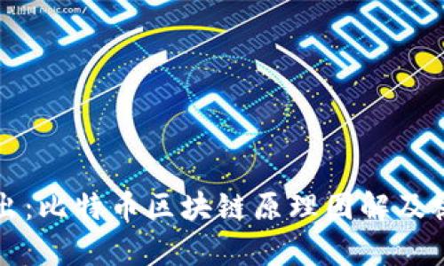 深入浅出:比特币区块链原理图解及视频解析