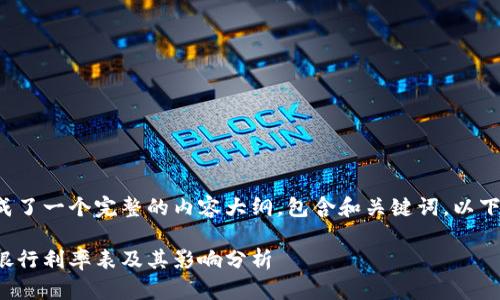 根据请求生成了一个完整的内容大纲，包含和关键词，以下是相关信息：

最新区块链银行利率表及其影响分析