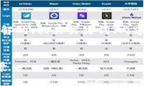 以下是您的请求，包括一个易于理解的、相关关键词、内容大纲和详细介绍七个问题的结构。


瑞朗币区块链价格分析及投资前景