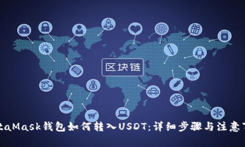MetaMask钱包如何转入USDT：详细步骤与注意事项
