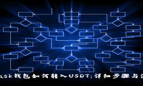 MetaMask钱包如何转入USDT:详细步骤与注意事项