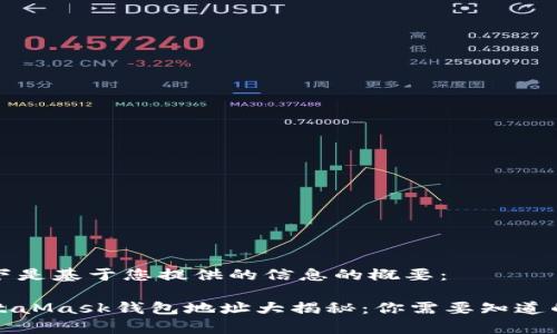 以下是基于您提供的信息的概要：

MetaMask钱包地址大揭秘：你需要知道的事