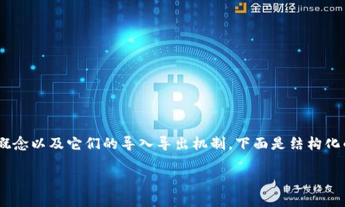 在这个问题上，首先我们需要了解“小狐狸钱包”和“TP钱包”的基本概念以及它们的导入导出机制。下面是结构化的内容规划，包括、关键词、内容大纲，以及针对相关问题的详细解答。

小狐狸钱包如何导入TP钱包？详细步骤与技巧