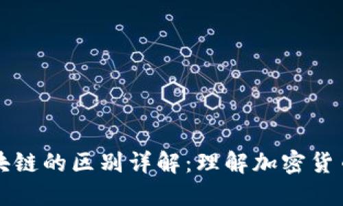 比特币与区块链的区别详解：理解加密货币背后的技术