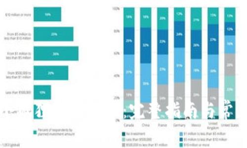 如何更新小狐狸钱包版本:完整指南与常见问题解答