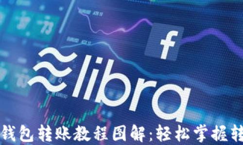 
小狐狸钱包转账教程图解：轻松掌握转账技巧