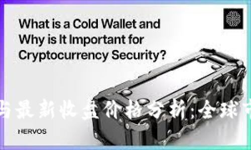 区块链技术与最新收盘价格分析：全球市场动态探讨