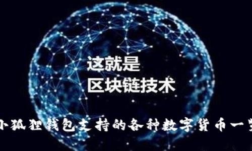 小狐狸钱包支持的各种数字货币一览