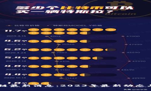 曾博区块链最新消息：2023年最新动态与前景分析