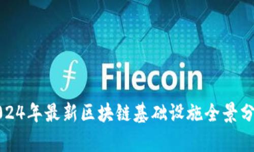 2024年最新区块链基础设施全景分析