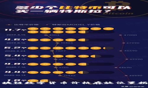 区块链数字货币价格存放位置揭秘