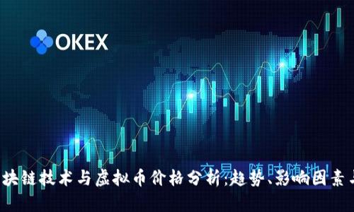 2023年区块链技术与虚拟币价格分析：趋势、影响因素与前景展望