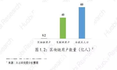 如何使用莱特币区块链高度查询软件快速获取信息
