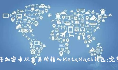 如何将加密币从交易所转入MetaMask钱包：完整指南
