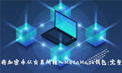 如何将加密币从交易所转入MetaMask钱包：完整指南