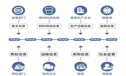 区块链、比特币与特别提款权(SDR)的关系深入解析