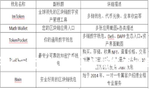 环保币GEC荣获2023年区块链技术评选第一名