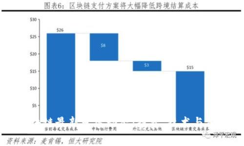 蒙古区块链最新发展动态：投资、技术与前景分析