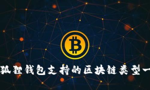 小狐狸钱包支持的区块链类型一览