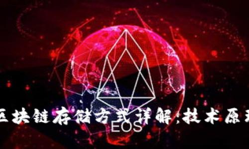 比特币区块链存储方式详解：技术原理与应用