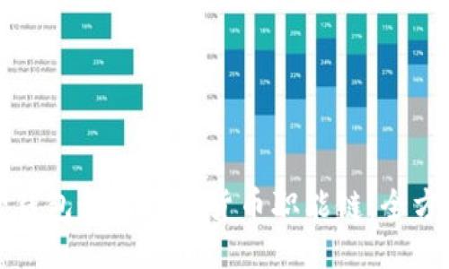小狐狸钱包如何添加货币职能链：全方位指南