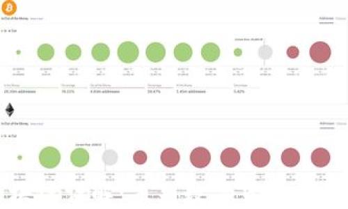 
巴特币区块链详解：未来数字货币的趋势与机会