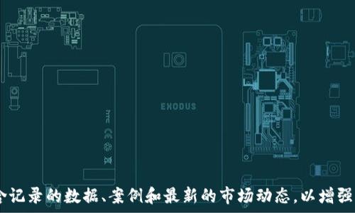   
  揭秘货币币知区块链生态系统的未来发展 / 

关键词  
 guanjianci 区块链, 加密货币, 货币币知, 数字资产 /guanjianci 

---

### 内容主体大纲

1. 货币币知区块链的概述
   - 定义与核心概念
   - 发展历史
   - 面临的挑战和机遇

2. 货币币知的技术架构
   - 区块链技术的基本原理
   - 货币币知的独特技术特征
   - 安全性与可扩展性分析

3. 货币币知的市场分析
   - 当前市场形势
   - 竞争对手与市场份额
   - 未来市场趋势预测

4. 货币币知的用户体验
   - 如何使用货币币知
   - 用户反馈与改进点
   - 用户教育与支持

5. 货币币知的潜在应用场景
   - 金融服务
   - 供应链管理
   - 游戏与娱乐

6. 货币币知的法律与监管环境
   - 各国对加密货币的法律政策
   - 合规性的重要性与挑战
   - 未来的监管趋势分析

7. 货币币知与可持续发展
   - 环保与区块链的结合
   - 社会责任与区块链的影响
   - 可持续发展的实践案例

### 详细内容（示例部分）

#### 1. 货币币知区块链的概述

##### 定义与核心概念

货币币知是一个基于区块链技术的去中心化数字资产平台，旨在为用户提供安全、透明和高效的交易体验。其核心概念是去中心化和匿名性，使得用户在进行交易时能够享受到更高的隐私保护，这一点在当前的金融环境中尤为重要。区块链技术的稳定性和不可篡改性为货币币知提供了强有力的支持。

##### 发展历史

货币币知的起源可以追溯到对传统金融系统不满的时期。随着比特币等第一代加密货币的兴起，货币币知也应运而生。最初，它主要作为支付工具存在，随着技术的不断发展，逐渐演变为一个多功能的平台，支持多种数字资产的存储和交易。

##### 面临的挑战和机遇

当前，区块链行业面临着许多挑战，例如监管不确定性、技术安全问题以及市场竞争压力等。但与此同时，也存在着巨大的发展机遇，包括全球数字资产市场的成长、用户需求的提升以及新技术的不断涌现。

#### 2. 货币币知的技术架构

##### 区块链技术的基本原理

区块链技术是一种分布式账本技术，通过网络节点共同维护一个透明的账本，确保数据的安全和完整。每个区块包含若干交易信息，并通过加密算法与上一个区块相连，使得数据难以被篡改。

##### 货币币知的独特技术特征

货币币知在区块链的基础上，加入了智能合约功能，使得交易更加灵活、高效。同时，货币币知还采用了先进的共识机制，提高系统的安全性和处理速度。这些技术特征使得货币币知能够在复杂的环境中保持高效稳定的运作。

##### 安全性与可扩展性分析

安全性是任何区块链项目的核心要素，货币币知通过多重安全措施，包括加密算法和防DDoS攻击技术，来确保用户资金的安全。此外，货币币知的可扩展性设计允许其随着用户量的增加而有效扩展，从而应对日益增长的交易需求。

### 7个相关的问题及详细介绍

1. **货币币知如何保障用户的资金安全？**
   - 介绍货币币知的安全机制，包括多重签名、冷钱包存储等。

2. **货币币知的交易速度与费用如何？**
   - 对比传统金融交易与货币币知交易在速度和费用上的优势。

3. **如何有效利用货币币知进行投资？**
   - 分析投资策略，包括长期持有与短期交易。

4. **货币币知在全球市场的接受度如何？**
   - 探讨不同国家对货币币知的接受度及其影响因素。

5. **如何参与货币币知的生态系统？**
   - 介绍用户如何入门、进行交易及合规方面的注意事项。

6. **货币币知未来的发展方向是什么？**
   - 分析市场趋势、技术创新及其对货币币知的影响。

7. **如何看待货币币知的风险与回报？**
   - 分析风险管理技巧，帮助投资者做出明智的决策。

此构架可以用作进一步内容撰写的基础，您可以对每个部分进行扩展，形成完整的3600字材料。每个问题下的详细解答需要包含记录的数据、案例和最新的市场动态，以增强内容的权威性和实用性。