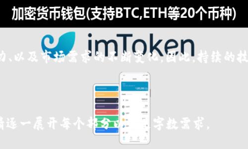   分水岭区块链最新消息：2023年行业动态综述 / 

 guanjianci 区块链, 分水岭, 行业动态, 数字货币 /guanjianci 

### 内容主体大纲

1. 引言
   - 简述区块链技术的发展历程
   - 介绍分水岭的概念

2. 区块链行业的重要性
   - 区块链对金融行业的影响
   - 区块链在其他行业的应用

3. 2023年分水岭区块链的最新动态
   - 政策与法规的变化
   - 主要企业和项目的进展

4. 分水岭区块链中的主要技术创新
   - 新兴技术及其潜力
   - 案例研究：成功的区块链应用

5. 分水岭区块链的挑战与机遇
   - 当前面临的主要挑战
   - 如何把握未来的发展机遇

6. 未来展望
   - 区块链技术的未来趋势
   - 对个人用户的意义

7. 常见问题解答
   - 问题一：分水岭区块链与传统区块链的不同之处是什么？
   - 问题二：为什么区块链技术被广泛应用于金融行业？
   - 问题三：目前有哪些知名的分水岭区块链项目？
   - 问题四：如何参与分水岭区块链的投资？
   - 问题五：区块链技术的安全性如何保障？
   - 问题六：数字货币在分水岭区块链中的地位是什么？
   - 问题七：未来区块链技术可能面临哪些新的挑战？

---

### 引言

区块链技术近十年来在全球范围内迅猛发展，从最初的比特币诞生到如今各行业的广泛应用，这项颠覆性的技术正在重新定义我们所知的商业模式和社会结构。
分水岭的概念在这里指的是区块链技术发展中的瓶颈和突破点，随着技术的成熟，分水岭区块链将成为后续发展的重要基础。

### 区块链行业的重要性

区块链对金融行业的影响
区块链技术推动了金融行业的革命，改变了传统交易的方式。去中心化特点使得跨境支付、清算等环节变得高效且透明，从而降低了成本，减少了中介的参与。

区块链在其他行业的应用
除了金融行业，区块链技术还应用于供应链管理、物联网、医疗健康等多个领域。这些应用不仅提高了效率，还增强了信任度和数据安全性。

### 2023年分水岭区块链的最新动态

政策与法规的变化
随着区块链技术的不断发展，各国政府开始对这一领域进行监管。2023年，多个国家出台了新的法律法规，旨在规范市场、保护投资者，同时促进创新。

主要企业和项目的进展
在2023年，多家知名企业在分水岭区块链上推出了新的项目，一些初创公司也获得了风险投资。从中可以看到市场对这一技术的认可和潜力。

### 分水岭区块链中的主要技术创新

新兴技术及其潜力
分水岭区块链涌现出许多新技术，包括共识机制的改进、数据存储效率的提升等。这些技术的创新为未来的发展打下了良好基础。

案例研究：成功的区块链应用
通过分析《某某项目》，可以清晰地看到分水岭区块链在实践中的成功应用，以及给同行业带来的积极影响。

### 分水岭区块链的挑战与机遇

当前面临的主要挑战
尽管区块链技术前景广阔，但在实际应用中也面临着法律、技术、市场等多方面的挑战。如何应对这些困难将决定未来的发展方向。

如何把握未来的发展机遇
为了抓住机遇，各方需在技术创新、市场适应性、政策配合等方面加强合作，以应对不断变化的市场需求。

### 未来展望

区块链技术的未来趋势
展望未来，区块链技术将更加智能化、开放化，促进各行业的融合发展。新一代区块链平台将在安全性、性能、用户体验上实现突破。

对个人用户的意义
对于普通用户来说，区块链技术的成熟意味着更透明、更安全的数字生活体验，包括交易、数据隐私等方面的提升。

### 常见问题解答

#### 问题一：分水岭区块链与传统区块链的不同之处是什么？

分水岭区块链与传统区块链的不同之处主要在于其技术架构、应用场景及市场潜力。传统区块链多以比特币为代表，侧重于金融交易，而分水岭区块链强调技术的多元化应用，支持不同的业务需求和行业标准。

#### 问题二：为什么区块链技术被广泛应用于金融行业？

区块链技术在金融行业的广泛应用源于其去中心化的特性，能够有效降低交易成本，提高交易效率，增强透明度等。这些优势使其成为金融科技（FinTech）的一项颠覆性技术。

#### 问题三：目前有哪些知名的分水岭区块链项目？

知名的分水岭区块链项目有多个，包括以太坊2.0、Hyperledger Fabric等。这些项目囊括了从智能合约到企业管理的多重应用，展现了区块链技术的丰富性和广阔前景。

#### 问题四：如何参与分水岭区块链的投资？

参与分水岭区块链的投资需关注市场动态，选择优质项目，了解投资风险，并做好全面的调研和风险评估。同时，可以选择参与众筹项目、购买数字货币或进行基金投资等途径。

#### 问题五：区块链技术的安全性如何保障？

区块链技术的安全性主要依赖于其去中心化特性和加密算法。通过采用共识机制和数据加密，区块链能有效抵御黑客攻击和数据篡改，但仍需定期更新技术和维护系统安全。

#### 问题六：数字货币在分水岭区块链中的地位是什么？

数字货币是分水岭区块链的重要组成部分，作为数字资产交易的媒介，数字货币提高了市场的流动性和便捷性。同时，数字货币的波动性也带来了相应的投资风险。

#### 问题七：未来区块链技术可能面临哪些新的挑战？

未来区块链技术将面临的挑战包括监管政策的不确定性、技术进步带来的竞争压力、以及市场需求的不断变化。因此，持续的技术创新和灵活的市场策略将是关键。

---

以上是内容大纲和主要问题的概述，具体内容字数要求达到3600字的详细介绍，请逐一展开每个部分以满足字数需求。