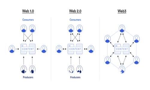 小狐狸钱包 RAM 提币攻略:让你的数字资产流动更自如