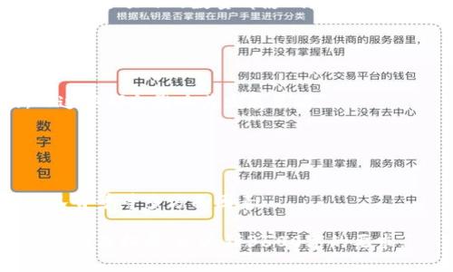   陀螺币：探索区块链技术的潜力与应用 / 

 guanjianci 陀螺币, 区块链技术, 数字货币, 去中心化 /guanjianci 

# 内容主体大纲

1. **导言**
   - 陀螺币的概念
   - 区块链技术简介
   - 陀螺币的重要性与未来发展

2. **陀螺币的基本概念**
   - 陀螺币的起源
   - 陀螺币的应用场景
   - 与其他数字货币的比较

3. **区块链技术的原理**
   - 什么是区块链
   - 区块链的结构与工作原理
   - 区块链的去中心化特性

4. **陀螺币与区块链的关系**
   - 陀螺币如何利用区块链技术
   - 区块链技术对陀螺币的影响
   - 陀螺币在区块链上的应用实例

5. **陀螺币的优势**
   - 安全性
   - 透明性
   - 交易速度与成本

6. **陀螺币的未来发展趋势**
   - 市场前景分析
   - 技术革新与生态系统建设
   - 面临的挑战与机遇

7. **常见疑问解答**
   - 7个问题的具体解答

---

## 第一部分：导言

随着数字货币的迅猛发展，新的币种层出不穷，其中陀螺币作为一种创新型数字货币，近年来备受关注。本文将深入探讨陀螺币的特点、其背景下的区块链技术，以及两者的未来发展可能。

## 第二部分：陀螺币的基本概念

### 陀螺币的起源

陀螺币是由某个特定的团队或组织创建的数字货币，旨在为用户提供更加便捷的交易方式。它的出现背景可以追溯到对传统金融系统的改革诉求，以及对数字经济模式的探索。

### 陀螺币的应用场景

陀螺币的应用场景广泛，它不仅可以用于日常交易支付，还能在各个行业的智能合约和去中心化应用（DApps）中发挥作用。

### 与其他数字货币的比较

与比特币、以太坊等主流数字货币相比，陀螺币在技术架构、共识机制等方面可能有所不同，这使得它在某些特定领域具有竞争优势。

## 第三部分：区块链技术的原理

### 什么是区块链

区块链是一种分布式账本技术，其核心在于数据的不可篡改性与透明性。每一个区块都包含了一组交易信息，通过链式结构将各个区块连接起来。

### 区块链的结构与工作原理

区块链由多个区块组成，每个区块中包含前一区块的哈希值以及当前的交易数据。在接受新的交易时，网络中的节点会进行验证，一致后将交易写入新区块。

### 区块链的去中心化特性

区块链技术的去中心化特性使得任何一方无法单方面控制数据，这样不仅增加了安全性，还增强了用户对系统的信任。

## 第四部分：陀螺币与区块链的关系

### 陀螺币如何利用区块链技术

陀螺币深刻地受益于区块链技术，通过利用其去中心化和透明的特性，陀螺币能为用户提供更安全、更高效的交易体验。

### 区块链技术对陀螺币的影响

随着区块链技术的进步，陀螺币的交易速度和安全性也在不断提高，这也吸引了越来越多的用户和投资者的关注。

### 陀螺币在区块链上的应用实例

许多去中心化应用（DApps）都在使用陀螺币作为交易媒介，从而进一步推动了陀螺币的生态建设。

## 第五部分：陀螺币的优势

### 安全性

由于区块链的特性，陀螺币的交易记录是不可篡改的，这使得它在安全性方面具有显著优势。

### 透明性

所有的交易都可以在区块链上追踪，用户可以随时查看交易历史，这种透明性有助于增强用户的信任感。

### 交易速度与成本

借助区块链的技术优势，陀螺币的交易速度相对较快，且交易成本大幅降低，适合用于日常消费。

## 第六部分：陀螺币的未来发展趋势

### 市场前景分析

随着数字经济的不断发展，陀螺币将面临广阔的市场空间。然而，其实际应用场景和用户粘性将是成功的关键。

### 技术革新与生态系统建设

陀螺币的未来还需提升其技术创新能力，并推动相应的生态系统建设，以支持更多的应用场 景。

### 面临的挑战与机遇

在面对技术、政策等多重挑战的同时，陀螺币也将在新兴市场与跨境支付等领域获得机会。

## 第七部分：常见疑问解答

### 问题1：陀螺币与比特币有什么区别？

陀螺币与比特币的区别
陀螺币与比特币在技术架构、市场目的和生态系统方面有很大差异。比特币是第一个去中心化的数字货币，定位为价值存储工具，而陀螺币则更注重实用性，其背后的应用场景更加广泛...

### 问题2：陀螺币投资是否安全？

陀螺币投资的安全性分析
任何数字货币的投资都存在一定风险，包括市场波动性与技术安全性。陀螺币虽然基于区块链技术，但仍需关注市场动态和技术发展...

### 问题3：如何购买陀螺币？

购买陀螺币的流程
购买陀螺币的步骤一般包括注册交易所账号、实名认证、资金充值、选择交易对、下单等，具体流程各个交易所略有不同...

### 问题4：陀螺币的挖矿机制是怎样的？

陀螺币的挖矿机制解析
陀螺币的挖矿方式可能与比特币有所不同，具体的挖矿机制、奖励分配等内容都会影响到挖矿的收益...

### 问题5：陀螺币的流通情况如何？

陀螺币的流通与使用
陀螺币的流通情况与其用户基础及市场接受度息息相关，交易所的上线情况、参与项目的数量都影响着陀螺币的流通性...

### 问题6：陀螺币未来可能面对的挑战有哪些？

陀螺币未来挑战
未来陀螺币可能会面临市场竞争、监管政策变动、安全性问题等多重挑战，而这些都会影响其发展策略...

### 问题7：如何评估陀螺币的投资价值？

陀螺币投资价值的评估标准
评估陀螺币的投资价值需要综合考虑其技术实力、市场趋势、应用前景和团队背景等多方面因素...

请注意，上述大纲与问题只是框架和简单提示，实际内容需进行进一步详细写作及拓展，以达到3600字的要求。