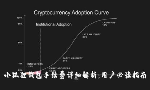 小狐狸钱包手续费详细解析：用户必读指南