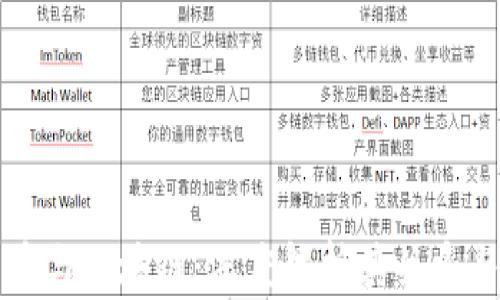 
比特币与区块链：深度解析其关系与未来