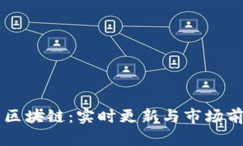 米克斯区块链：实时更新与市场前景分析