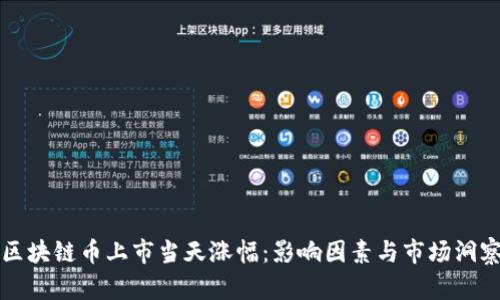 区块链币上市当天涨幅:影响因素与市场洞察