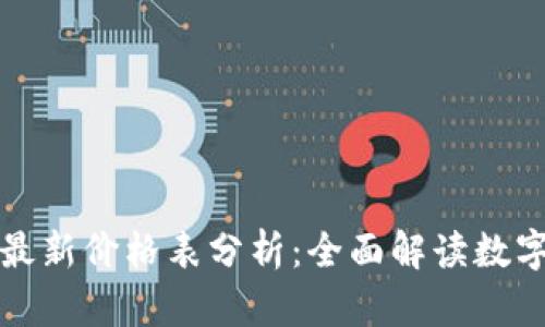 区块链币最新价格表分析：全面解读数字货币趋势