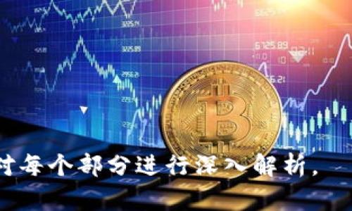   2023年山西区块链诈骗案件最新情况解析 / 
 guanjianci 山西,区块链,诈骗案件,最新动态 /guanjianci 

## 内容主体大纲

1. **引言**
   - 区块链技术的普及与应用
   - 山西地区区块链诈骗案件的背景

2. **2023年山西区块链诈骗案件概况**
   - 案件数量及基本情况统计
   - 受害人群特征分析
   - 主要诈骗手法总结

3. **区块链诈骗的常见类型**
   - 虚拟货币投资骗局
   - 假冒ICO（首次代币发行）项目
   - 伪造投资平台

4. **山西区块链诈骗案件的影响**
   - 对社会经济的影响
   - 对投资者信心的影响
   - 法律与监管的挑战

5. **如何识别区块链诈骗**
   - 识别诈骗项目的特征
   - 如何保护自己的投资安全
   - 相关法律知识普及

6. **山西警方对区块链诈骗的应对措施**
   - 侦破案例分享
   - 对公众的宣传和教育
   - 加强法律法规的完善

7. **未来区块链发展与诈骗防范**
   - 区块链技术的未来趋势
   - 加强监管与合规的重要性 
   - 社会各界的责任与声音

8. **相关问题解答**
   - 回答七个与区块链诈骗相关的问题

---

### 1. 引言

随着区块链技术的普及，越来越多的行业开始尝试将其应用于实际业务中。然而，对于一些人来说，区块链不仅是投资的机会，也是诈骗的温床。山西作为中国的一个重要省份，其区块链诈骗案件逐渐增多，引起了社会的广泛关注。

本文将深入探讨2023年山西区块链诈骗案件的最新情况，包括案件的基本情况、常见的诈骗手法、对社会的影响及如何有效识别和防范此类诈骗。

### 2. 2023年山西区块链诈骗案件概况

根据近期的调查数据显示，2023年山西地区区块链诈骗案件数量出现显著增长。具体而言，诈骗案件的数量同比上升了50%以上，受害人员也呈现出多样化的特征，涵盖了各个年龄段和社会阶层。

受害人群中，以年轻人和中年人居多，尤其是对新兴事物充满好奇的大学生和刚踏入社会的年轻人，容易成为诈骗分子的目标。同时，诈骗手法也趋于多样化，涉及虚拟货币投资、假冒ICO项目及伪造投资平台等种种方式，致使大众对投资区块链的信心受到严重打击。

### 3. 区块链诈骗的常见类型

#### 虚拟货币投资骗局
虚拟货币投资骗局通常以高额回报为诱饵，诱导投资者投入资金。这些骗局往往利用假网站和虚假的团队背景，让投资者误以为自己在进行合法的投资。

#### 假冒ICO项目
ICO（首次代币发行）是区块链项目融资的一种方式，但许多诈骗分子会假冒合法的ICO项目进行诈骗。这类项目往往缺乏透明性和合法性，投资者的资金极易打水漂。

#### 伪造投资平台
一些伪造的投资平台声称通过区块链技术进行高收益投资，但实际上，这些平台没有实体业务，资金往往被诈骗分子直接卷走。

### 4. 山西区块链诈骗案件的影响

#### 对社会经济的影响
区块链诈骗案件的频发不仅损害了受害者的经济利益，还对山西的整体经济环境造成了负面影响。这使得许多潜在投资者对投资于新兴科技领域心存顾虑，从而影响到市场的活跃度。

#### 对投资者信心的影响
受骗案例的出现使得普通投资者对区块链和虚拟货币的信心不断下降，选择观望甚至远离这一市场，从而在一定程度上影响了行业的正常发展。

#### 法律与监管的挑战
当前，区块链相关的法律法规尚不完善，这使得打击诈骗行为变得困难，许多案件在法律层面上难以追责和处理，导致不法分子相对逍遥法外。

### 5. 如何识别区块链诈骗

#### 识别诈骗项目的特征
投资者应当学习一些识别诈骗项目的基本特征，例如，是否存在夸大的回报承诺、是否提供合法的白皮书、团队成员是否具备相关的专业背景等等。

#### 如何保护自己的投资安全
在进行虚拟货币投资时，建议投资者选择知名度高且经过审核的平台，并进行多方尽职调查，谨防入坑。

#### 相关法律知识普及
了解相关的法律法规也非常重要，投资者应当主动学习关于区块链和虚拟货币的法律知识，以增强自我保护意识。

### 6. 山西警方对区块链诈骗的应对措施

#### 侦破案例分享
山西警方近年来侦破了一系列涉及区块链的诈骗案件，这些案件的成功侦破有效地打击了犯罪分子，也为投资者提供了警示。

#### 对公众的宣传和教育
警方还积极开展宣传活动，通过媒体和社区不断普及区块链知识和防诈骗技巧，提高公众的防范意识。

#### 加强法律法规的完善
山西警方呼吁国家有关部门能够加强对区块链行业的监管力度，完善相应的法律法规，以更有效地打击这一新兴的违法行为。

### 7. 未来区块链发展与诈骗防范

#### 区块链技术的未来趋势
尽管区块链诈骗层出不穷，但区块链技术本身具有巨大的潜力和应用价值，未来在金融、医疗、物流等领域依然会继续发展。

#### 加强监管与合规的重要性 
政府需要加强对区块链行业的监管，促进行业的规范发展，从根本上减少诈骗现象的发生。

#### 社会各界的责任与声音
社会各界需要共同发声，加强对区块链及相关技术的宣传和教育，共同营造一个健康、安全的投资环境。

### 8. 相关问题解答

#### 问题1: 山西近期区块链诈骗案件的高发原因是什么？

#### 问题2: 如何选择靠谱的虚拟货币投资平台？

#### 问题3: 受害后应该如何维权？

#### 问题4: 区块链诈骗案件的法律责任是什么？

#### 问题5: 如何有效识别一个区块链项目的合法性？

#### 问题6: 投资者在区块链行业能够获得什么样的支持？

#### 问题7: 未来的区块链投资趋势将如何发展？

---

以上是内容主体大纲的简要展示，详细内容将围绕以上大纲进一步展开。请确保在实际内容编写时，字数达到要求，并对每个部分进行深入解析。