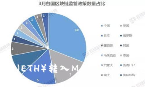 如何将以太坊(ETH)转入MetaMask钱包:详细指南