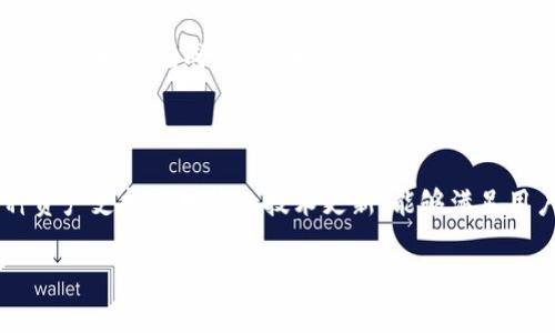   小狐狸钱包：数字资产管理的优选解决方案 / 

 guanjianci 小狐狸钱包, 数字资产, 区块链, 加密货币 /guanjianci 

## 内容主体大纲

1. **小狐狸钱包的概述**
   - 钱包简介
   - 开发背景
   - 主要功能

2. **小狐狸钱包的特色与优势**
   - 用户友好的界面
   - 支持多种数字资产
   - 安全性与隐私保护

3. **如何使用小狐狸钱包**
   - 下载与安装
   - 创建钱包
   - 导入/导出钱包

4. **小狐狸钱包的应用场景**
   - 个人资产管理
   - 投资与交易
   - 小型企业应用

5. **常见问题解答**
   - 钱包丢失如何恢复
   - 如何处理安全问题

6. **未来展望与发展方向**
   - 技术更新
   - 市场推广策略

7. **结论**
   - 小狐狸钱包的前景与总结

---

## 章节内容

### 1. 小狐狸钱包的概述

小狐狸钱包，作为一种新兴的数字资产管理工具，近年来在加密货币圈中逐渐崭露头角。它的设计初衷是为了满足普通用户对数字资产管理及交易的需求，通过便捷的界面和强大的功能，使用户能够更轻松地参与到数字货币的世界中。

小狐狸钱包的开发背景源于对数字资产管理效率的需求，随着区块链技术的普及，越来越多的人开始关注加密货币，而现有的许多钱包在用户体验和安全性上却存在不足。因此，小狐狸钱包致力于打造一个用户友好且安全的数字资产平台，让更多人能够轻松运用区块链技术。

小狐狸钱包的主要功能包括资产管理、交易记录查询、资产兑换等。用户可以在一个平台上管理多种数字资产，实现一站式服务。

### 2. 小狐狸钱包的特色与优势

小狐狸钱包拥有诸多特色与优势，首先是其用户友好的界面设计，无论是新手还是有经验的用户都能够快速上手。界面，各种功能清晰可见，大大降低了操作的难度。

其次，小狐狸钱包支持多种数字资产，用户可以轻松管理不同种类的加密货币，这对于投资组合的多样化管理十分重要。此外，小狐狸钱包的安全性和隐私保护措施也做得相当出色，采用了多重身份验证和加密技术，确保用户的资产安全。

### 3. 如何使用小狐狸钱包

使用小狐狸钱包的第一步是下载与安装。用户可通过官方网站或应用商店获取小狐狸钱包的客户端。安装后，用户需要创建一个新的钱包或者导入已有的钱包。创建钱包的过程中，系统会提示用户设置密码并备份助记词，以确保资产的安全性。

对于已有钱包的用户，导入钱包同样简单，只需输入私钥或助记词即可。在后续的使用中，用户可以随时查看资产余额、交易记录，甚至进行资产兑换，整个过程流畅自然。

### 4. 小狐狸钱包的应用场景

小狐狸钱包的应用场景相当广泛。对于个人用户而言，它可以作为一个简单的资产管理工具，帮助用户时刻了解自己的数字资产状况，方便进行投资和交易。而对于一些小型企业，小狐狸钱包则可以作为支付解决方案，帮助企业更好地管理和使用数字货币。

此外，小狐狸钱包的无缝连接功能也为DApp的使用提供了便利，这意味着用户可以通过小狐狸钱包直接访问各种去中心化应用，为数字资产的使用带来了更多可能性。

### 5. 常见问题解答

在使用小狐狸钱包的过程中，用户常常会遇到一些问题。例如，钱包丢失后应如何恢复？用户可以通过助记词和私钥来恢复钱包。助记词是用户在创建钱包时系统自动生成的12或24个单词，这些单词对于钱包的恢复至关重要。因此，用户务必要妥善保管这一信息。

安全问题也是用户关注的热点，包括如何确保钱包的安全性。用户应定期更改密码，开启双重验证功能，并避免在公共网络中访问钱包。

### 6. 未来展望与发展方向

小狐狸钱包在技术升级方面，团队计划添加更多的安全层和用户体验，使钱包不仅能支持主流加密货币，还能迅速适应市场上新兴的数字资产。同时，团队也会在市场推广上进行持续努力，以吸引更大规模的用户群体加入。未来，小狐狸钱包希望通过不断的迭代升级，成为数字资产管理领域的领军者。

### 7. 结论

综合来看，小狐狸钱包凭借其易于使用的界面、多功能的特性、安全性高的设计，以及广泛的应用场景，已经成为数字资产管理的重要选择。随着区块链技术的不断发展和人们对数字资产的关注度的提高，小狐狸钱包在未来有望迎来更大发展契机，为用户带来更加便利的数字资产管理体验。

---

## 相关问题

1. 小狐狸钱包如何保证用户资产的安全性？
2. 小狐狸钱包支持哪些类型的加密货币？
3. 小狐狸钱包如何进行资金的快速兑换？
4. 用户在使用小狐狸钱包时常见的错误有哪些？
5. 小狐狸钱包的用户中心功能有什么使用优势？
6. 如何从小狐狸钱包迁移到其他钱包？
7. 小狐狸钱包在行业内的竞争优势何在？ 

### 相关问题解答示例

#### 小狐狸钱包如何保证用户资产的安全性？

小狐狸钱包采取了一系列安全措施，以确保用户资产的安全性。首先，钱包采用了高级加密技术，这意味着用户的私钥和助记词均在本地设备上加密存储，避免被远程攻击。其次，小狐狸钱包实现了多重身份验证功能，用户在交易时需要提供额外的身份信息，进一步增强了安全性。此外，钱包团队定期进行安全审计，及时修复潜在的安全漏洞，确保钱包始终处于高安全状态。

#### 小狐狸钱包支持哪些类型的加密货币？

小狐狸钱包目前支持多种主流加密货币，涵盖了比特币、以太坊、莱特币等多种数字资产。同时，钱包团队也在持续关注市场动态，计划不断扩展支持的加密货币种类，以满足用户的多样化需求。用户可以在钱包内查看支持的所有资产，方便进行管理和交易。

#### 小狐狸钱包如何进行资金的快速兑换？

在小狐狸钱包中进行资金兑换，用户只需选择对应的加密货币进行兑换，系统会实时显示当前的兑换汇率。用户输入要兑换的金额后，系统将自动计算出可得的资产量，并在确认交易后进行处理，完成后资金会即时到账。兑换的过程简便流畅，用户可随时调整兑换金额或货币种类。此外，小狐狸钱包会根据市场行情调整汇率，以确保用户能够获得最佳的兑换体验。

#### 用户在使用小狐狸钱包时常见的错误有哪些？

用户在使用小狐狸钱包时，常见的错误包括未备份助记词、使用不安全的网络环境访问钱包、设置弱密码等。助记词是恢复钱包的重要信息，未备份可能导致资产丢失。因此，用户在创建钱包时务必详细记录助记词，并保存在安全的地方。同时，使用安全的网络环境及复杂密码也能有效保护用户资产，避免遭遇黑客攻击或网络钓鱼。

#### 小狐狸钱包的用户中心功能有什么使用优势？

小狐狸钱包的用户中心功能为用户提供了一站式管理平台，用户可以在这里查看账户余额、交易记录以及市场行情。用户中心的设计简洁直观，使得用户能轻松获取所需信息。此外，用户中心还提供了资产分析工具，帮助用户更好地了解自己的投资状况，针对性地调整资产配置。

#### 如何从小狐狸钱包迁移到其他钱包？

从小狐狸钱包迁移到其他钱包相对简单，用户只需首先在新钱包中创建一个账户，然后获取该账户的地址。接着，登录小狐狸钱包，选择资产并输入新钱包的地址，确认交易即可完成迁移。在迁移前，用户应确保已备份好小狐狸钱包的助记词和私钥，以防在迁移过程中发生意外导致资产丢失。

#### 小狐狸钱包在行业内的竞争优势何在？

小狐狸钱包在行业内的竞争优势主要体现在其用户友好的操作界面和高安全性设计。这使得小狐狸钱包非常适合初学者以及有经验的用户。此外，小狐狸钱包的多种资产支持与持续的技术更新，能够满足用户不断变化的需求。同时，团队在用户反馈上的积极响应也体现了对用户体验的重视，为未来的市场竞争奠定了良好基础。 

以上是围绕“小狐狸钱包”的内容大纲与详细的问题解答示例。希望这些信息能解决用户对小狐狸钱包的疑问，提高其使用体验。