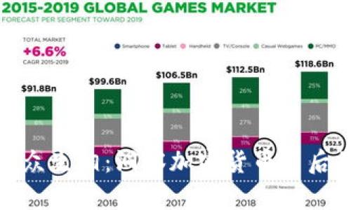 区块链币圈众生相：洞察加密货币背后的真实面貌