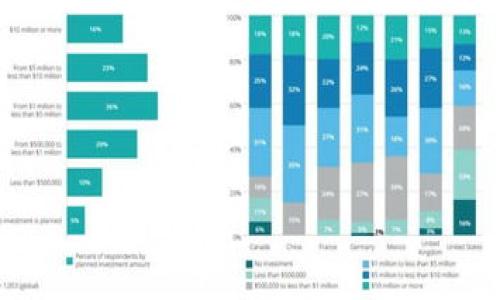 

牧牛区块链海哥最新视频解析：探索区块链的未来与应用