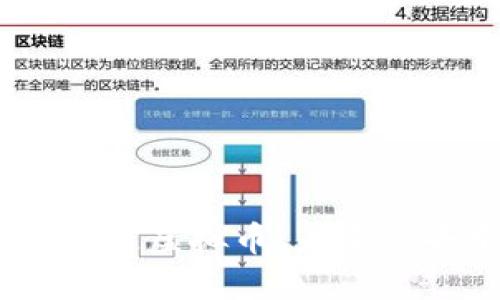 : 深入了解Kava区块链虚拟币：未来的去中心化金融新希望