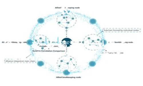    如何鉴别小狐狸钱包真伪：收藏与投资的指南  / 
 guanjianci  小狐狸钱包, 鉴别真伪, 钱包收藏, 加密货币  /guanjianci 

## 内容主体大纲

### 一、引言
- 简介小狐狸钱包的背景和流行程度
- 鉴别真伪的必要性

### 二、小狐狸钱包的特点
- 材质与设计
- 标志与品牌识别
- 功能与实用性

### 三、如何鉴别小狐狸钱包真伪
- 常见的假冒伪劣产品特征
- 鉴别步骤
  - 1. 观察外观
  - 2. 检查品牌标志
  - 3. 比对细节设计
  - 4. 认证信息
  - 5. 购买渠道

### 四、真伪鉴别工具与资源
- 使用互联网资源
- 社交媒体的力量
- 相关社区与论坛

### 五、小狐狸钱包的维护与保养
- 如何延长钱包使用寿命
- 正确的清洁与存放方式

### 六、收藏小狐狸钱包的市场前景
- 投资价值分析
- 未来趋势预测

### 七、总结
- 鉴别真伪的重要性
- 未来收藏市场的变化

### 八、常见问题
- 1. 假冒小狐狸钱包的常见材料是什么？
- 2. 如何确保购买渠道的可靠性？
- 3. 小狐狸钱包的保养小贴士是什么？
- 4. 购买小狐狸钱包时需要注意哪些品牌信息？
- 5. 市场上有哪些比较受欢迎的小狐狸钱包款式？
- 6. 如果怀疑钱包是假的，我该如何处理？
- 7. 小狐狸钱包的投资回报如何？

## 问题详细介绍

###  1. 假冒小狐狸钱包的常见材料是什么？ 
假冒小狐狸钱包通常使用低质量的材料，如合成皮革或劣质塑料。这些材料在耐久性和外观上都与正品有很大差距。正品的小狐狸钱包一般采用优质皮革或高密度织物，这些材料的手感更加细腻，且拥有较好的防水性能。
此外，假冒商品往往缺乏品牌特有的设计元素。例如，正品的钱包在缝线、边缘处理等细节上是非常精致的，而假冒产品在这些细节上往往处理粗糙，颜色不均，边缘可能还有明显的杂质或胶水残留。
最后，消费者在购买时应仔细观察钱包的气味。低劣材料通常会散发出刺鼻的化学气味，正品则大多有自然的皮革香或是其他镇静心灵的气味，这些都是判断真伪的重要依据。

###  2. 如何确保购买渠道的可靠性？ 
购买小狐狸钱包时，选择可靠的渠道至关重要。消费者应优先选择官方网站或授权零售商购买，任何第三方销售都应提前调研其信誉。消费者可以通过查看商家的评价、历史交易记录以及用户的反馈来判断其可靠性。
此外，寻找购物保障机制，例如签署的退换货政策、质保服务等，能为消费者提供额外的购买保障。当发现某个商家价格过低时，应提高警惕，以避免购买到假货。
消费者也可以借助社交媒体和专业网站来获取购买后的经验反馈。加入相关讨论群体、论坛，了解其他消费者的购买体验能够进一步帮助判断商家的可信度。

###  3. 小狐狸钱包的保养小贴士是什么？ 
保养小狐狸钱包是延长其使用寿命的重要措施。首先，应避免将钱包暴露在阳光下，强烈的紫外线容易使材料褪色。其次，在清洁时，建议使用专门的皮具清洁剂，而非普通清洁产品，后者可能会对材料造成损害。
定期对钱包进行擦拭和保养，使用柔软的湿布将表面的灰尘轻轻擦去，并避免将钱包放在潮湿或过于干燥的环境中。此外，避免与尖锐物品放在一起，以防止划伤和割痕的产生。
最后，定期检查钱包的零件，如拉链、扣具等，确保其正常功能。如发现问题及时修理，能够在一定程度上防止后期更大的损坏。

###  4. 购买小狐狸钱包时需要注意哪些品牌信息？ 
在购买小狐狸钱包时，首先要查看其官方的品牌标志和商标。正品钱包上的品牌标志清晰、精致且位置合理，而假货可能会发生歪斜、模糊等情况。此外，正品通常会在内衬或标签处标注品牌的一些基本信息，如制造商信息、产地等。
其次，可以查看钱包的附带文件，如保修卡、说明书等，这些都应有品牌的信息标识。正品的小狐狸钱包通常会提供良好的售后服务，而假货无此保障。
最后，建议消费者定期浏览品牌的官网，了解最新款式及信息更新，以帮助自己快速识别品牌的变化，从而更好的判断所购买产品的真伪。

###  5. 市场上有哪些比较受欢迎的小狐狸钱包款式？ 
小狐狸钱包的市场上有多款受欢迎的设计，提供了多样化的选择。常见的款式包括经典钱包、迷你钱包和功能性钱包等。经典款以其简约流畅的设计深受消费者青睐，适合各种场合的使用。
迷你钱包则因其轻巧便携的特性，尤其受到年轻消费者的喜爱。这类款式一般设计十分简洁，且可放入小包中，不占空间。而功能性钱包则兼具多种功能，如插卡、零钱以及手机的存放等，满足消费者多样化的需求。
此外，市场上还有一些限量版和联名款，这些特殊设计，往往因其稀缺性而成为收藏者追捧的对象。了解热门款式和最新设计时，有助于消费者做出更加明智的购买选择。

###  6. 如果怀疑钱包是假的，我该如何处理？ 
如果怀疑自己购买的钱包是假冒产品，首先应进行自检，可以参考前面提到的真伪鉴别步骤，例如观察外观、检查品牌标志、比对细节等。如果经过这些判断仍无法确认，则应联系卖家，询问相关的返还政策。
在处理信用卡、店铺等交易信息方面，则建议将所有相关证据整理好，可能包括购买凭证、聊天记录、付款文件等，以备后续可能需要的维权行动。如果卖家拒绝退货，消费者可以向有关消费者权益保护组织或机构进行投诉。
在社交媒体或大众平台上发帖求助也是一个有效的方式，其他消费者的相似遭遇会帮助你更快地了解事情的全貌，有助于提升应对策略。

###  7. 小狐狸钱包的投资回报如何？ 
小狐狸钱包不仅是日常生活的实用工具，在二手市场也是一个投资机会。由于其品牌影响力和独特的设计，较为稀缺的型号和限量版钱包在市场上往往价格上涨。
根据市场分析，目前小狐狸钱包的投资回报在收藏品中可以算得上是良好的，同比其他品牌，随着品牌的发展，其名声和市场需求呈上升趋势。尤其是一些经典款式或限量发行的设计，其价格日后往往远超原价。
但需要注意市场的波动性，收藏与投资需谨慎，关注市场动态及消费者的喜好变化，是做出判断的关键。此外，建议收藏者也参与到品牌活动中，了解不同的款式、限量发售动态，从而更好地把握投资机会。