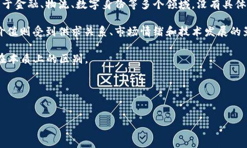 在讨论“QQ币是区块链吗”这个问题之前，让我们首先明确定义QQ币和区块链的概念，并探讨二者之间的关系。

### QQ币的定义

QQ币是腾讯公司推出的一种虚拟货币，主要用于在QQ平台内购买各种产品和服务，如游戏道具、会员服务等。QQ币不同于传统货币，其具有虚拟性和平台限制。这意味着QQ币只能在腾讯的生态系统内使用，不能像现金一样自由交易或兑换。

### 区块链的定义

区块链是一种去中心化的分布式账本技术，广泛应用于加密货币（如比特币和以太坊）以及其他许多领域。区块链的核心特点有去中心化、数据不可篡改和透明性，这使得其成为安全交易和数据存储的重要工具。

### QQ币与区块链的关系

1. **性质上的不同**：QQ币作为一种集中管理的虚拟货币，依赖于腾讯的服务器和生态系统。相对而言，区块链是一种去中心化的技术，数据由网络中所有参与者共同维护。

2. **安全性与透明性**：由于QQ币是由腾讯管理，其交易数据和机制缺乏区块链的透明度和不可篡改性。区块链技术可以有效防止交易欺诈和数据篡改，而QQ币的交易安全主要依赖于腾讯的内部控制。

3. **使用范围**：QQ币的使用仅限于QQ及其关联的产品中，而区块链的应用则更加广泛，可以用于金融、物流、数字身份等多个领域，没有具体的限制。

4. **价值存储**：QQ币的价值是由腾讯的市场策略和用户需求决定的，而区块链上的加密货币价值则受到供求关系、市场情绪和技术发展的影响。

综上所述，QQ币并非基于区块链技术，而是典型的集中式虚拟货币，与区块链的去中心化特性存在本质上的区别。

### 及关键词


QQ币与区块链：它们的区别和联系