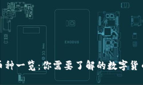 各种区块链币种一览：你需要了解的数字货币图片和信息