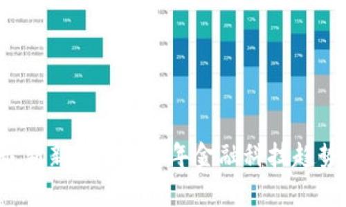  比特币区块链最新新闻：2023年金融科技趋势与市场动态分析